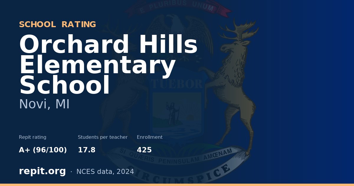 Orchard Hills Elementary School, Novi, MI — Repit school rating A+ (96/100)