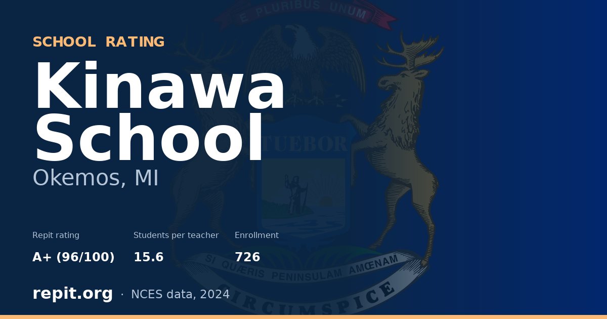 Kinawa School, Okemos, MI — Repit school rating A+ (96/100)