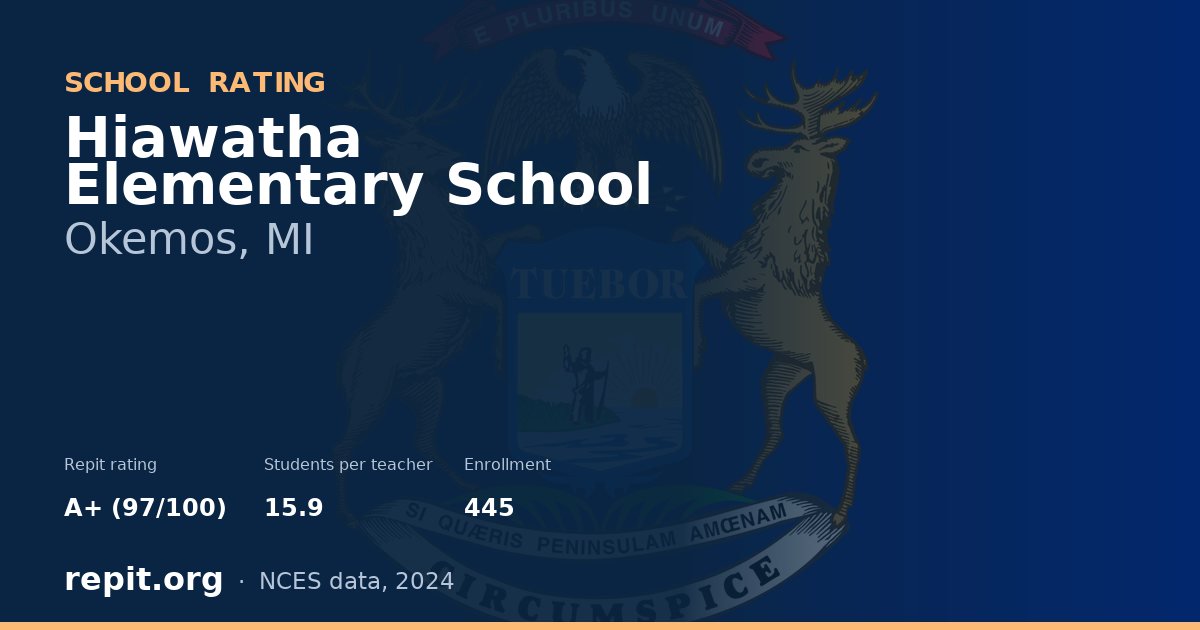 Hiawatha Elementary School, Okemos, MI — Repit school rating A+ (97/100)