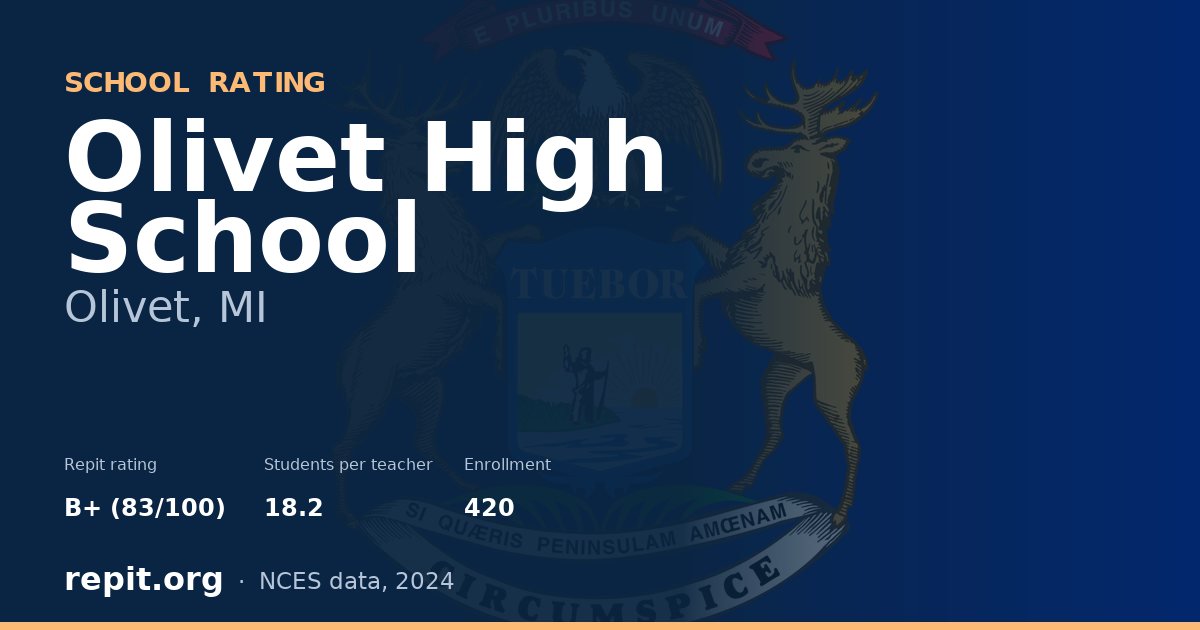 Olivet High School, Olivet, MI — Repit school rating B+ (83/100)