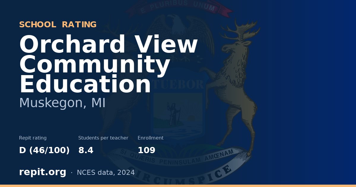 Orchard View Community Education, Muskegon, MI — Repit school rating D (46/100)