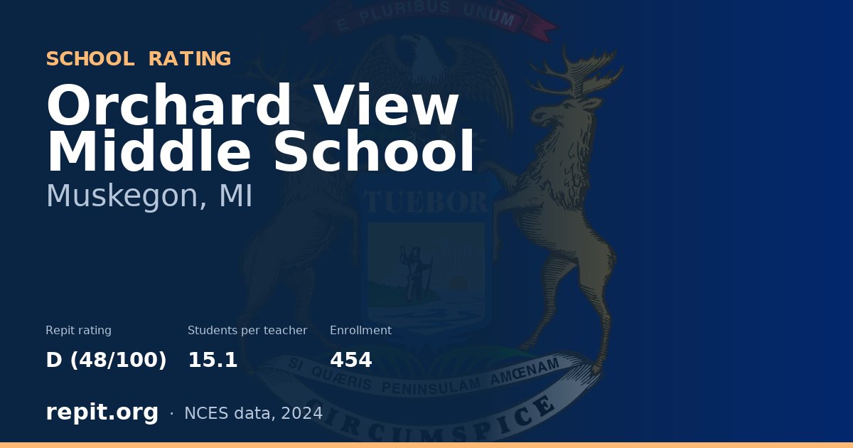 Orchard View Middle School, Muskegon, MI — Repit school rating D (48/100)