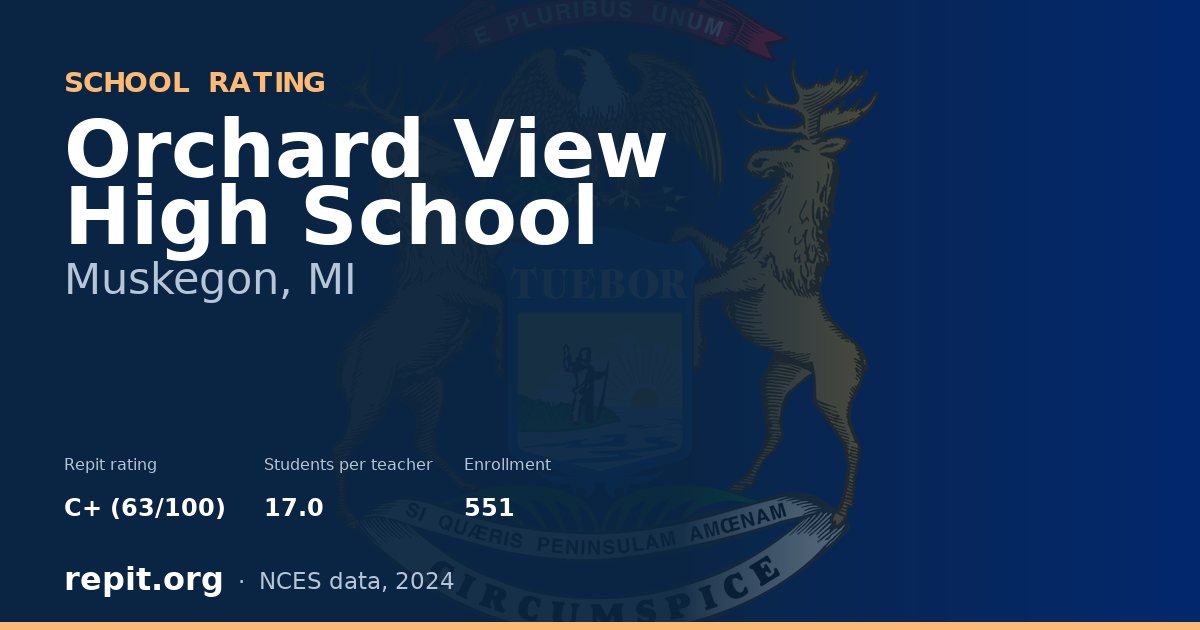 Orchard View High School, Muskegon, MI — Repit school rating C+ (63/100)