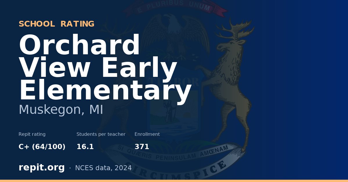 Orchard View Early Elementary, Muskegon, MI — Repit school rating C+ (64/100)