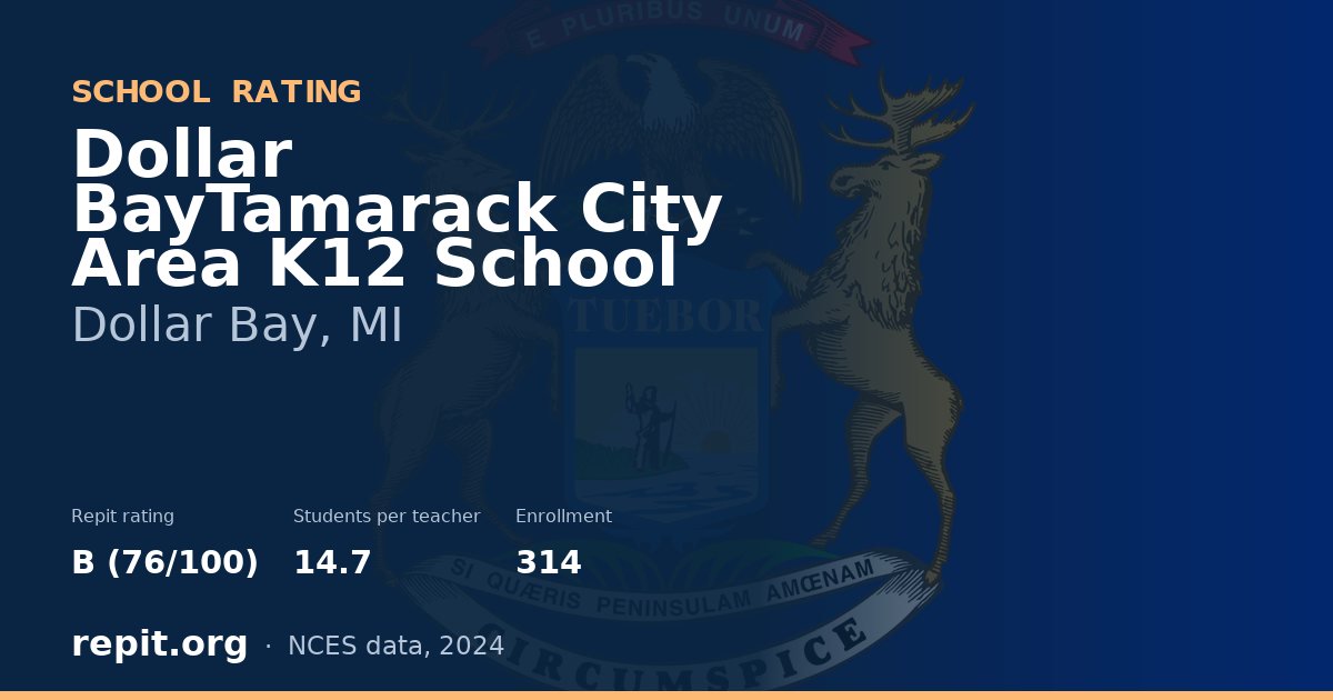 Dollar BayTamarack City Area K12 School, Dollar Bay, MI — Repit school rating B (76/100)