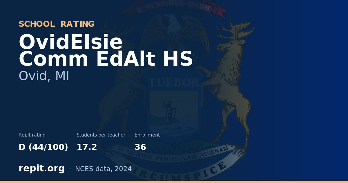 OvidElsie Comm EdAlt HS, Ovid, MI — Repit school rating D (44/100)