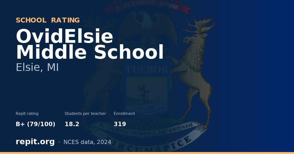OvidElsie Middle School, Elsie, MI — Repit school rating B+ (79/100)