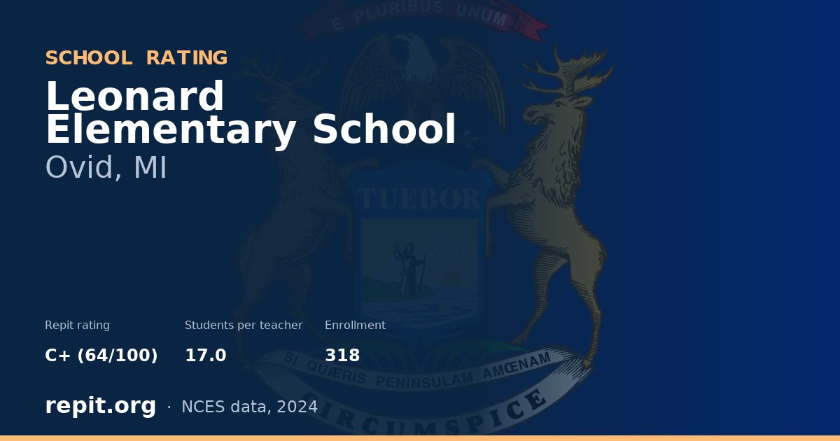 Leonard Elementary School, Ovid, MI — Repit school rating C+ (64/100)