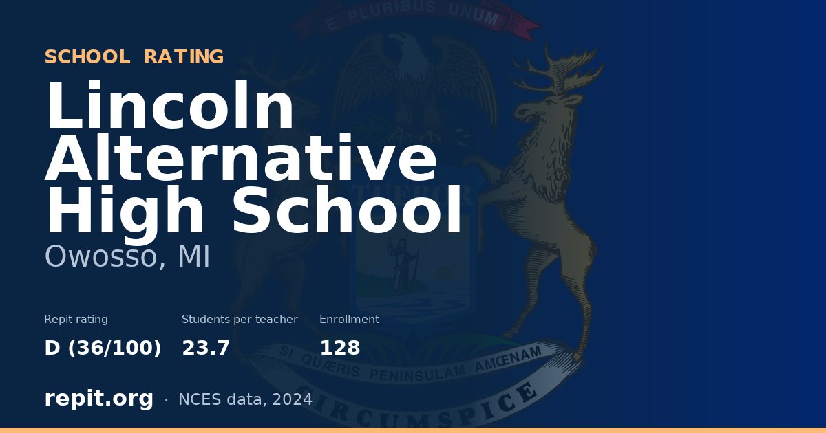 Lincoln Alternative High School, Owosso, MI — Repit school rating D (36/100)