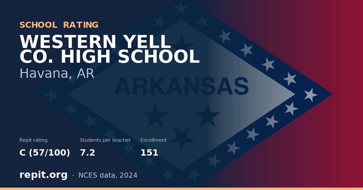 WESTERN YELL CO. HIGH SCHOOL, Havana, AR — Repit school rating C (57/100)