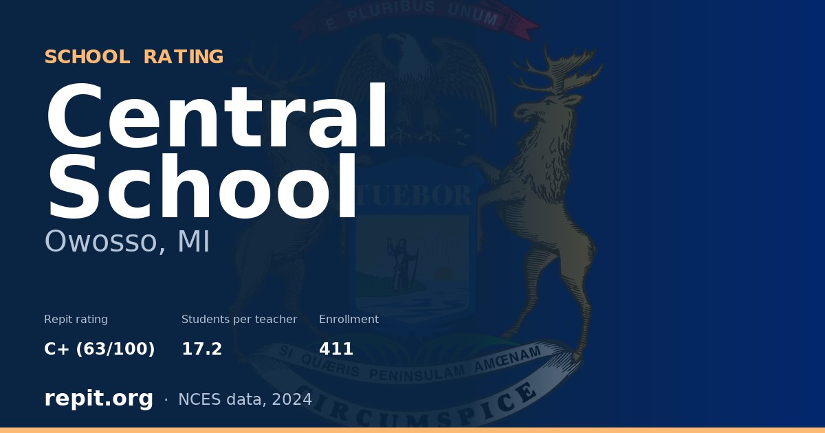 Central School, Owosso, MI — Repit school rating C+ (63/100)