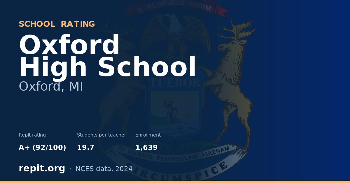Oxford High School, Oxford, MI — Repit school rating A+ (92/100)