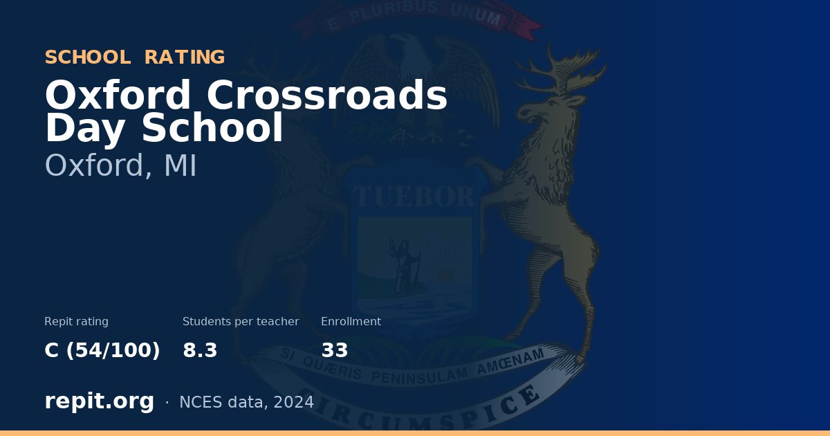 Oxford Crossroads Day School, Oxford, MI — Repit school rating C (54/100)
