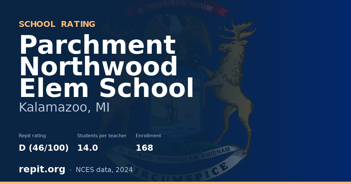 Parchment Northwood Elem School, Kalamazoo, MI — Repit school rating D (46/100)