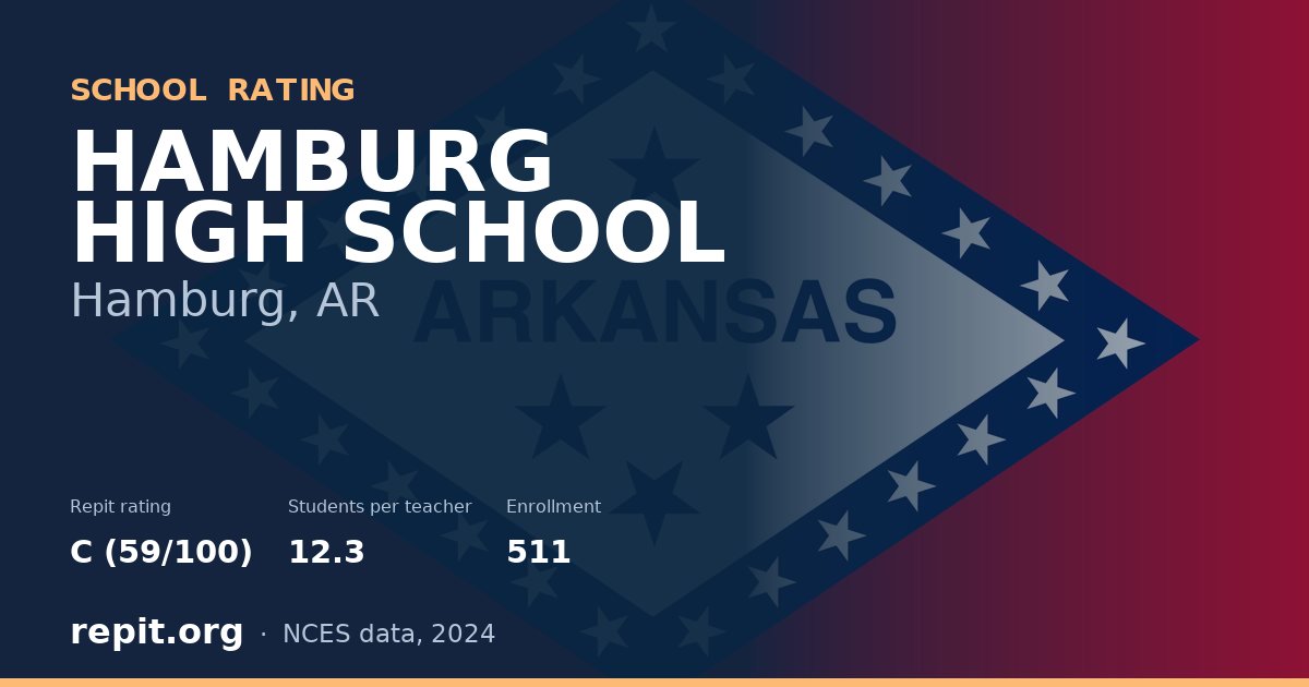 HAMBURG HIGH SCHOOL, Hamburg, AR — Repit school rating C (59/100)