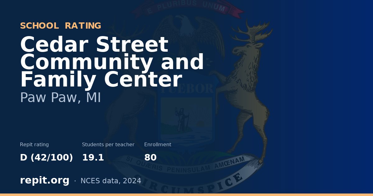 Cedar Street Community and Family Center, Paw Paw, MI — Repit school rating D (42/100)