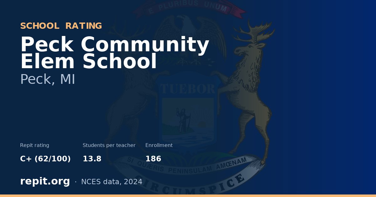 Peck Community Elem School, Peck, MI — Repit school rating C+ (62/100)