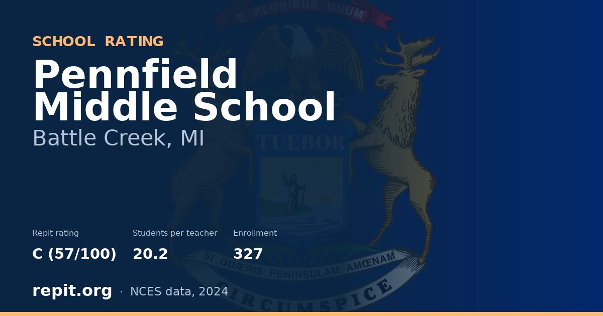 Pennfield Middle School, Battle Creek, MI — Repit school rating C (57/100)