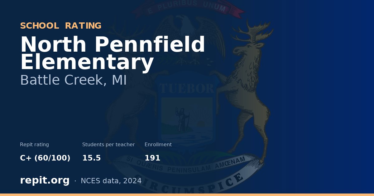 North Pennfield Elementary, Battle Creek, MI — Repit school rating C+ (60/100)