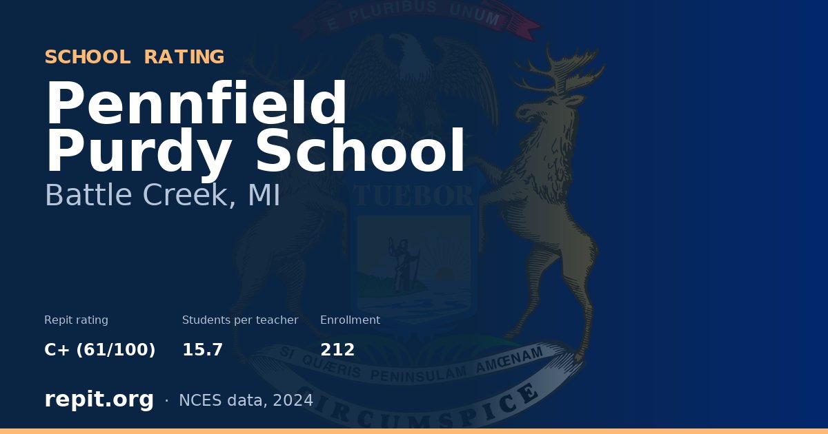 Pennfield Purdy School, Battle Creek, MI — Repit school rating C+ (61/100)