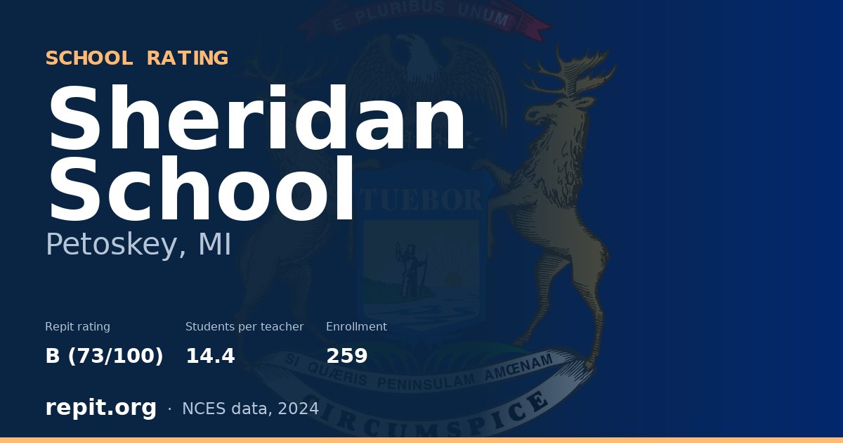 Sheridan School, Petoskey, MI — Repit school rating B (73/100)