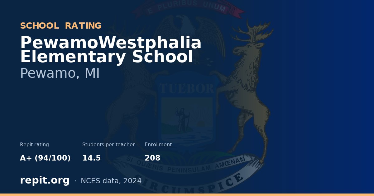 PewamoWestphalia Elementary School, Pewamo, MI — Repit school rating A+ (94/100)
