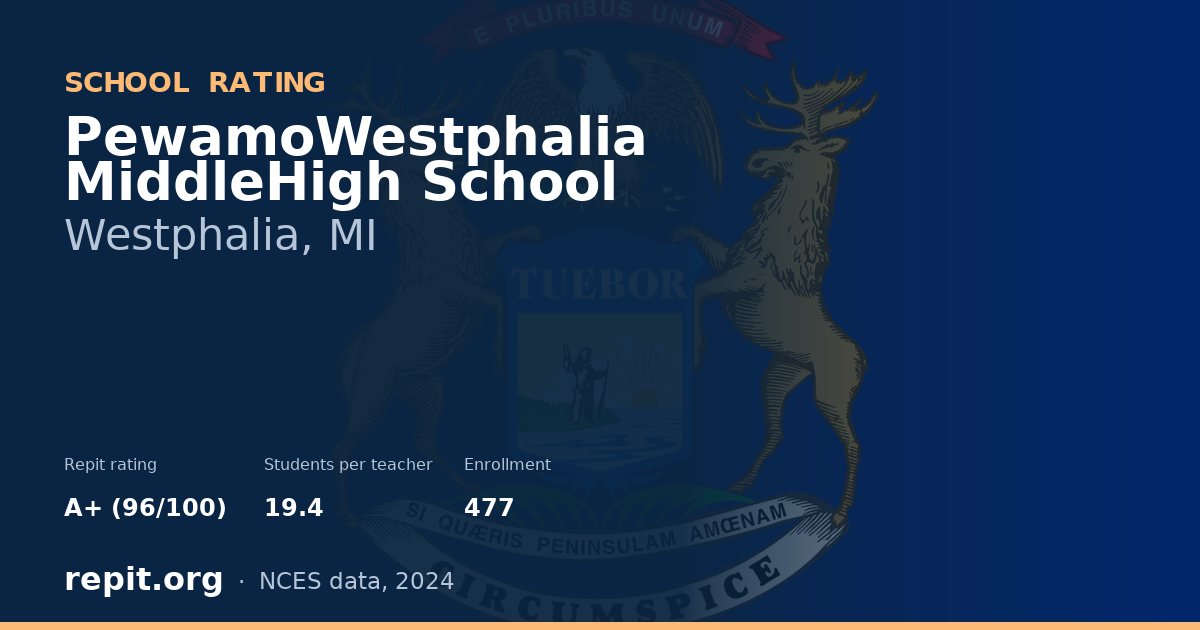 PewamoWestphalia MiddleHigh School, Westphalia, MI — Repit school rating A+ (96/100)