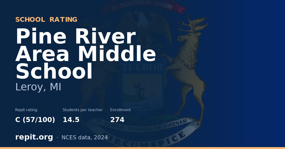 Pine River Area Middle School, Leroy, MI — Repit school rating C (57/100)