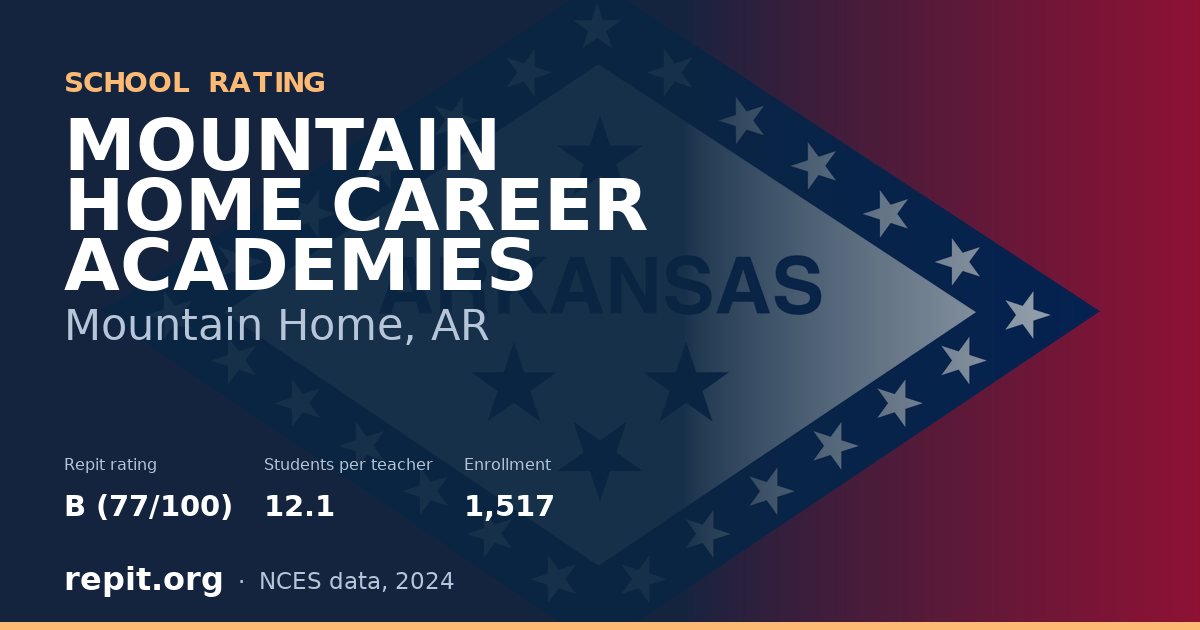 MOUNTAIN HOME CAREER ACADEMIES, Mountain Home, AR — Repit school rating B (77/100)