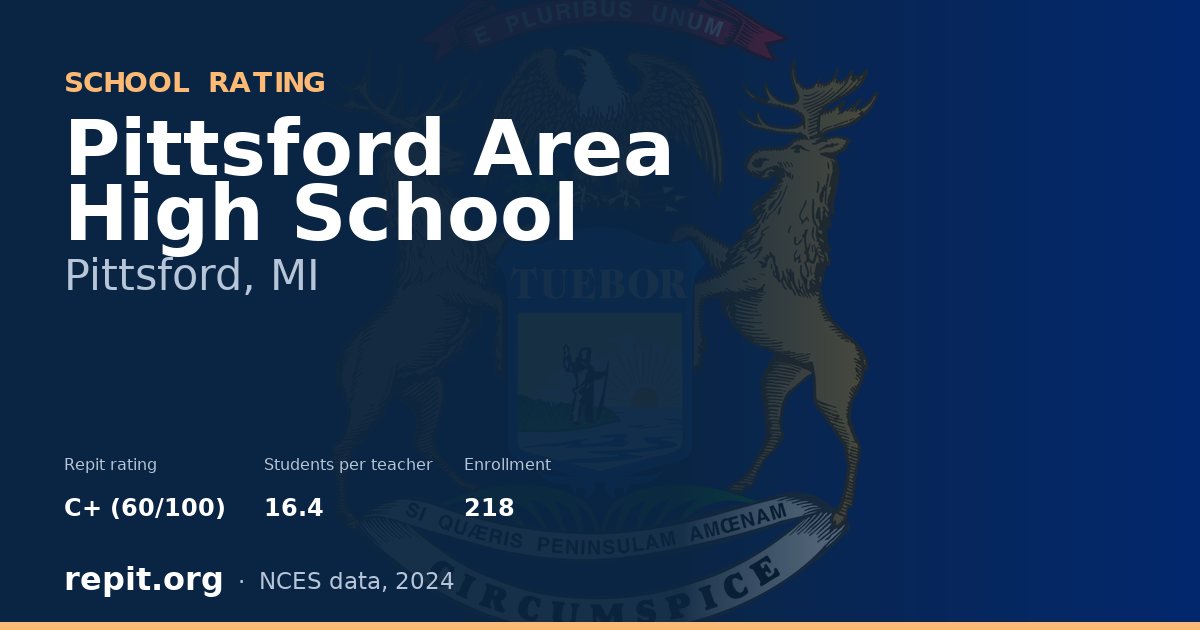 Pittsford Area High School, Pittsford, MI — Repit school rating C+ (60/100)