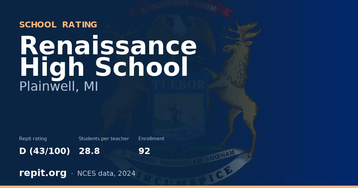 Renaissance High School, Plainwell, MI — Repit school rating D (43/100)