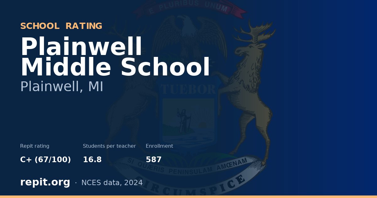Plainwell Middle School, Plainwell, MI — Repit school rating C+ (67/100)