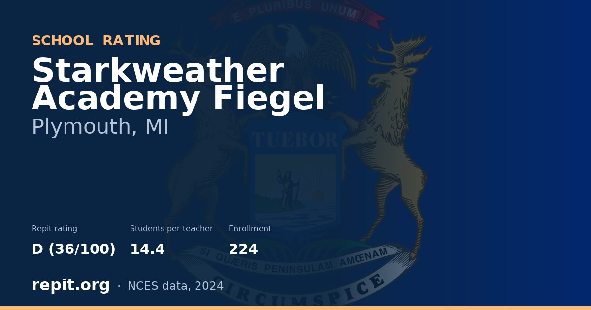 Starkweather Academy Fiegel, Plymouth, MI — Repit school rating D (36/100)