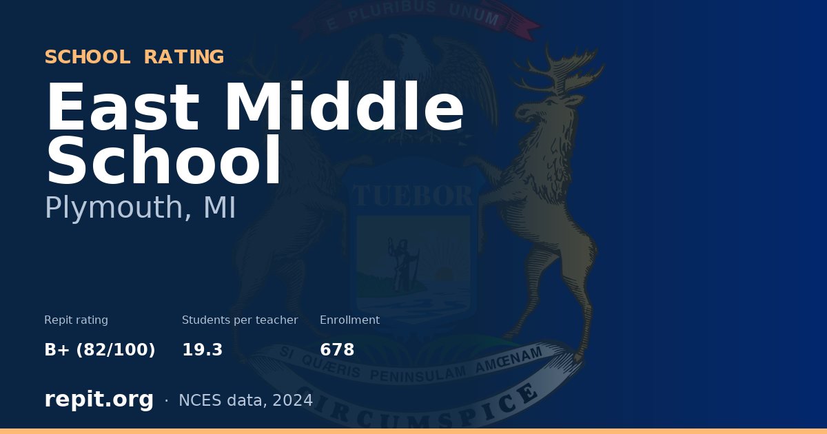 East Middle School, Plymouth, MI — Repit school rating B+ (82/100)