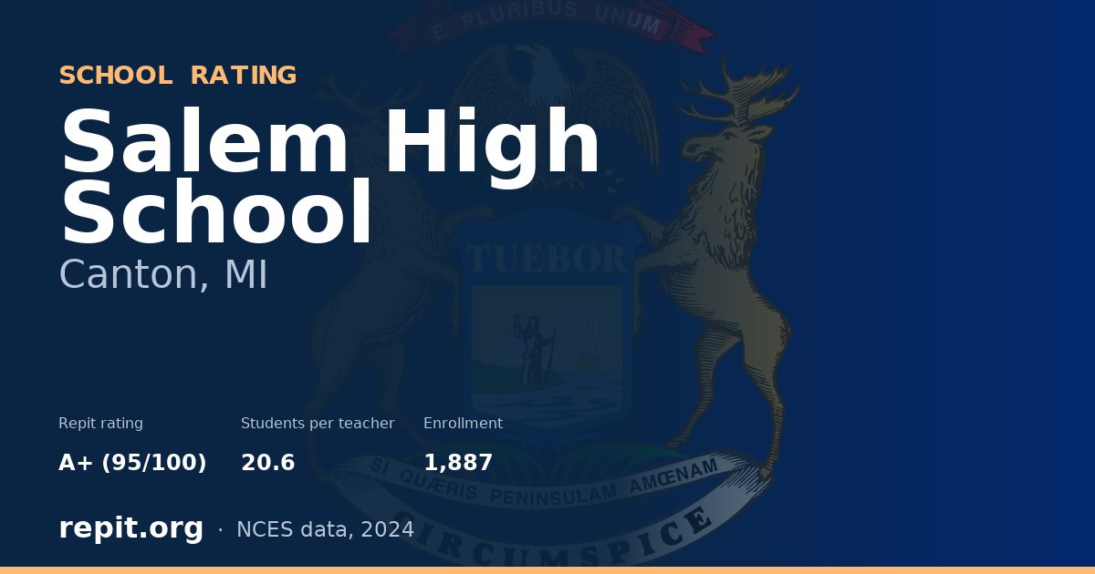 Salem High School, Canton, MI — Repit school rating A+ (95/100)