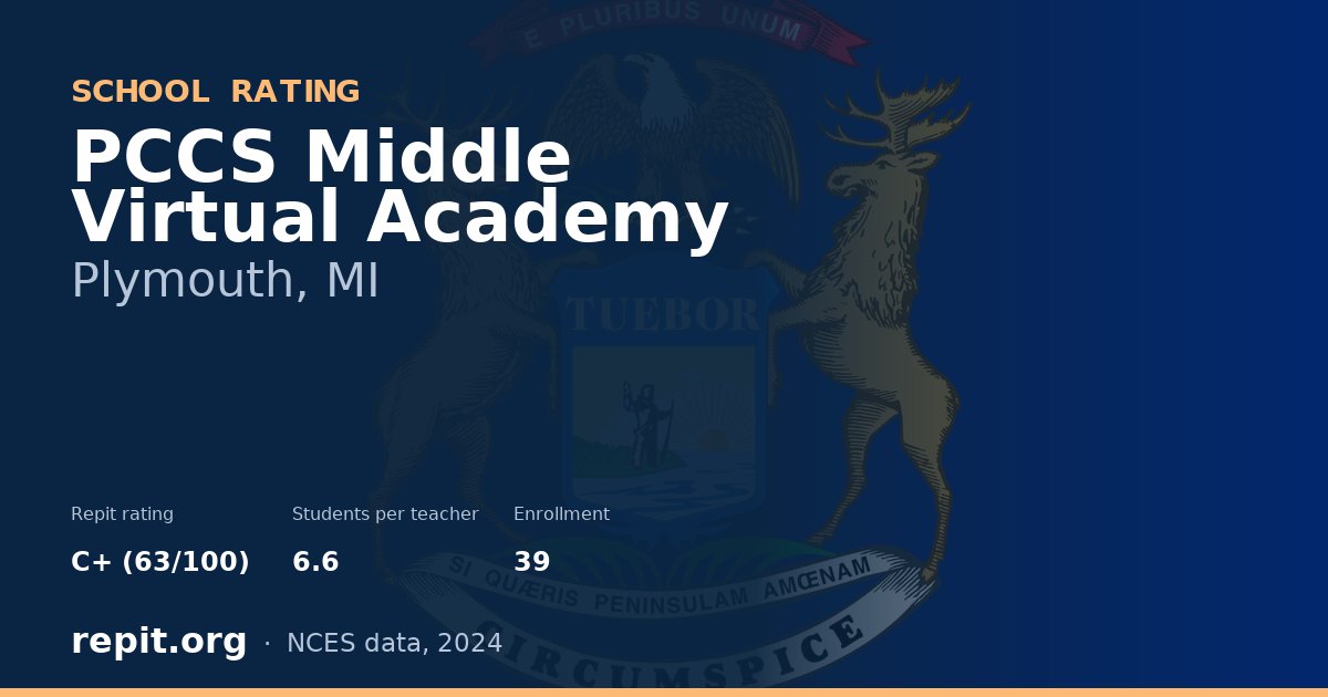 PCCS Middle Virtual Academy, Plymouth, MI — Repit school rating C+ (63/100)