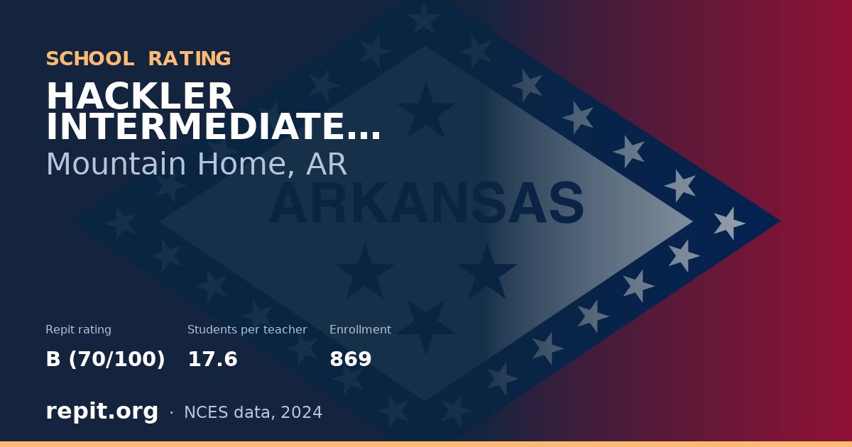 HACKLER INTERMEDIATE SCHOOL, Mountain Home, AR — Repit school rating B (70/100)