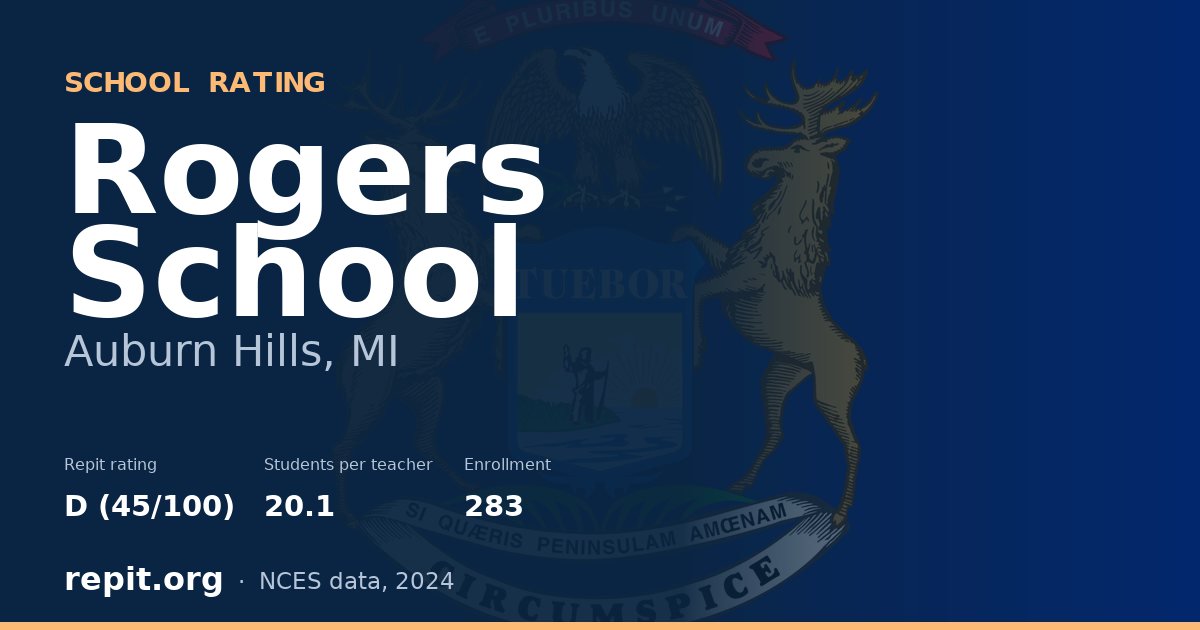 Rogers School, Auburn Hills, MI — Repit school rating D (45/100)
