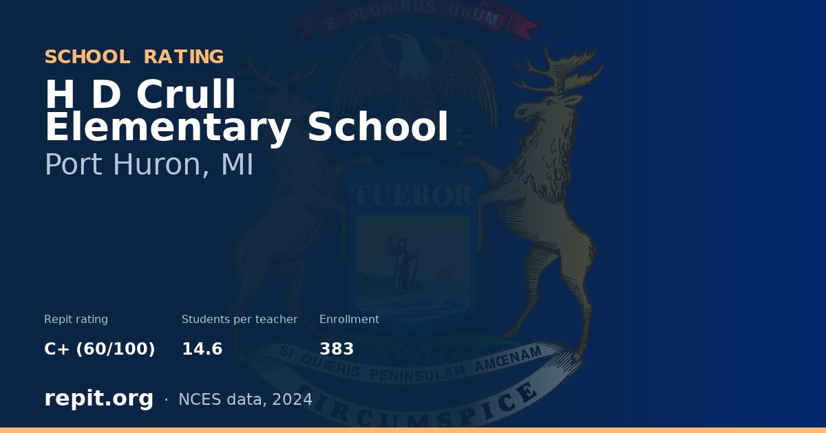 H D Crull Elementary School, Port Huron, MI — Repit school rating C+ (60/100)