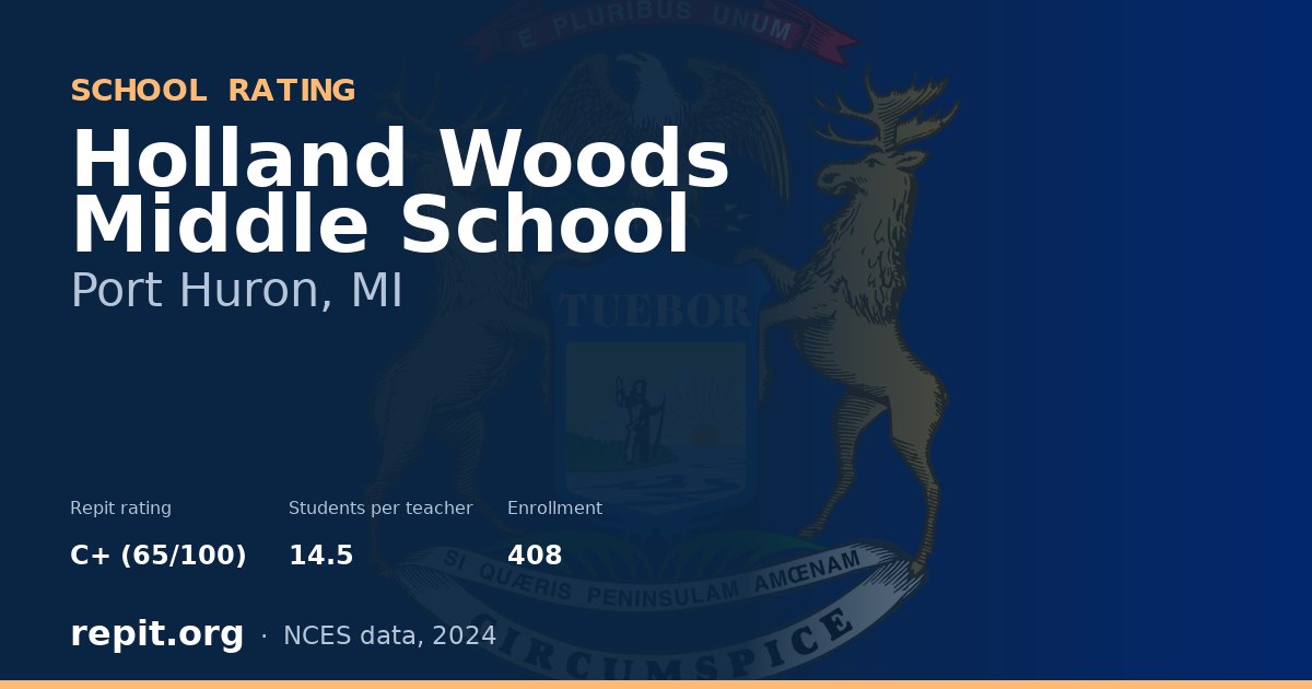 Holland Woods Middle School, Port Huron, MI — Repit school rating C+ (65/100)