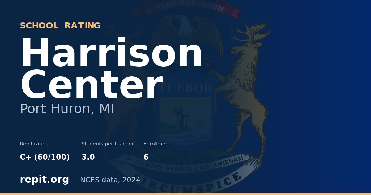 Harrison Center, Port Huron, MI — Repit school rating C+ (60/100)