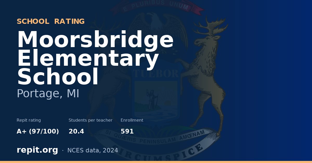 Moorsbridge Elementary School, Portage, MI — Repit school rating A+ (97/100)