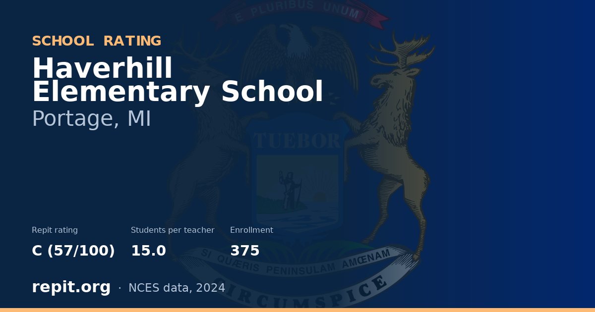 Haverhill Elementary School, Portage, MI — Repit school rating C (57/100)