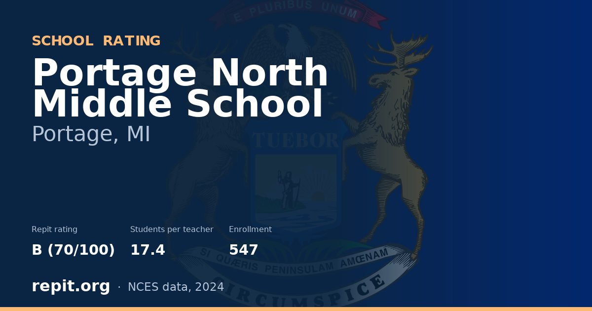 Portage North Middle School, Portage, MI — Repit school rating B (70/100)