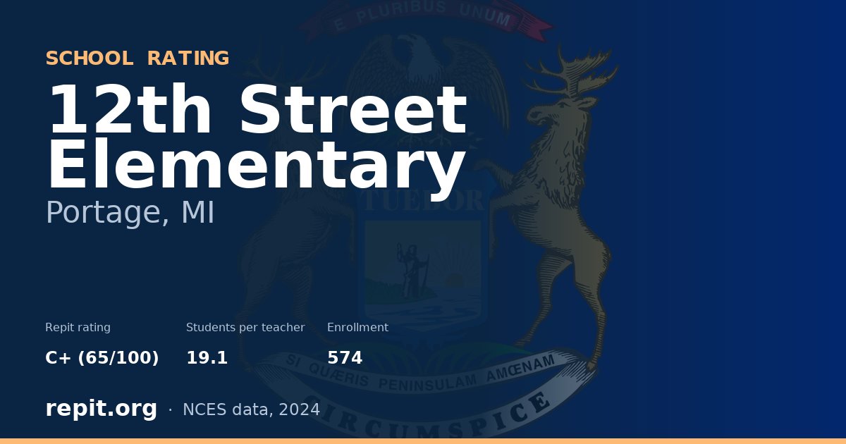 12th Street Elementary, Portage, MI — Repit school rating C+ (65/100)