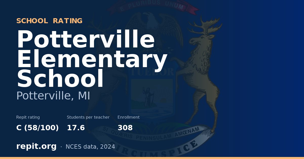 Potterville Elementary School, Potterville, MI — Repit school rating C (58/100)