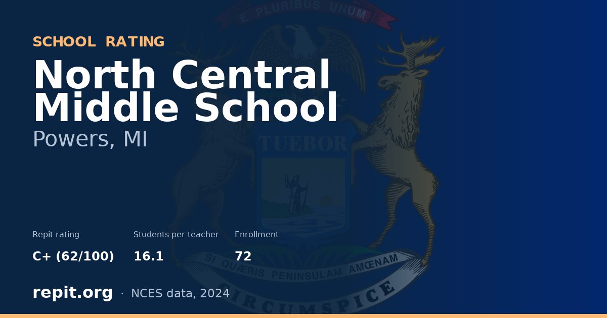 North Central Middle School, Powers, MI — Repit school rating C+ (62/100)