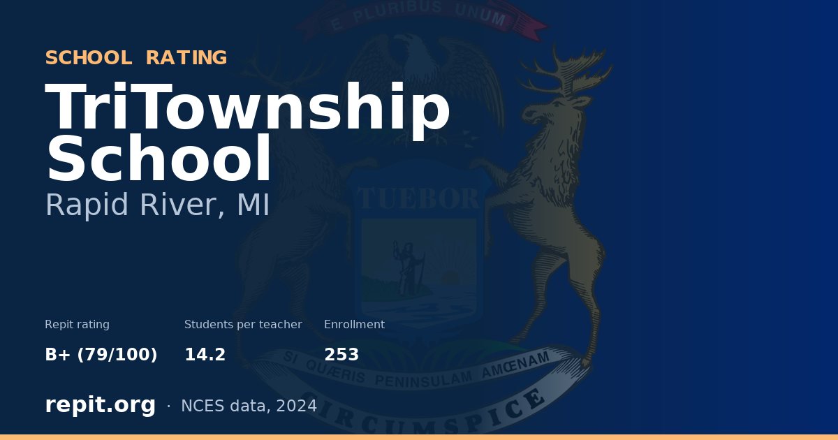 TriTownship School, Rapid River, MI — Repit school rating B+ (79/100)