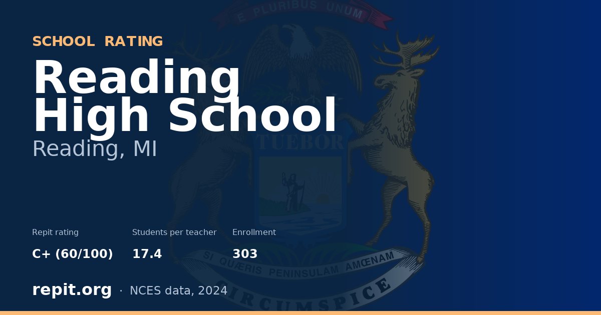 Reading High School, Reading, MI — Repit school rating C+ (60/100)