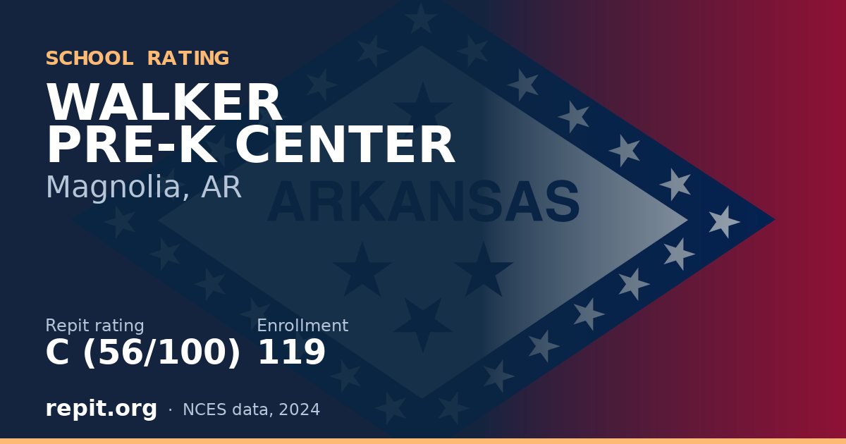 WALKER PRE-K CENTER, Magnolia, AR — Repit school rating C (56/100)